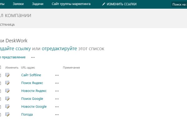 Магазин веществ кракен