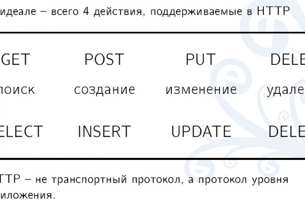 Kraken ссылка зеркало официальный