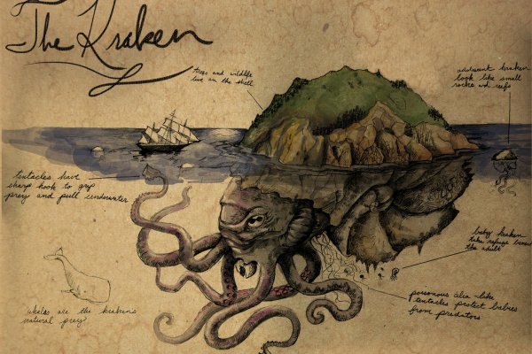 Актуальная ссылка на кракен kraken
