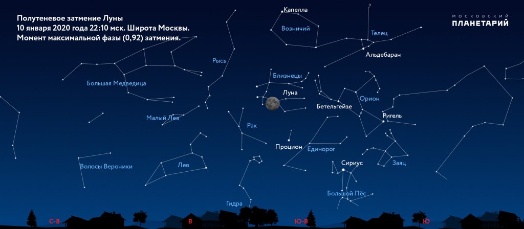 Кракен ссылка прокатис