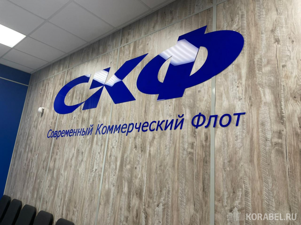 Kraken рынок